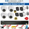 Trọn bộ 8 camera KBVISION HD 1080P