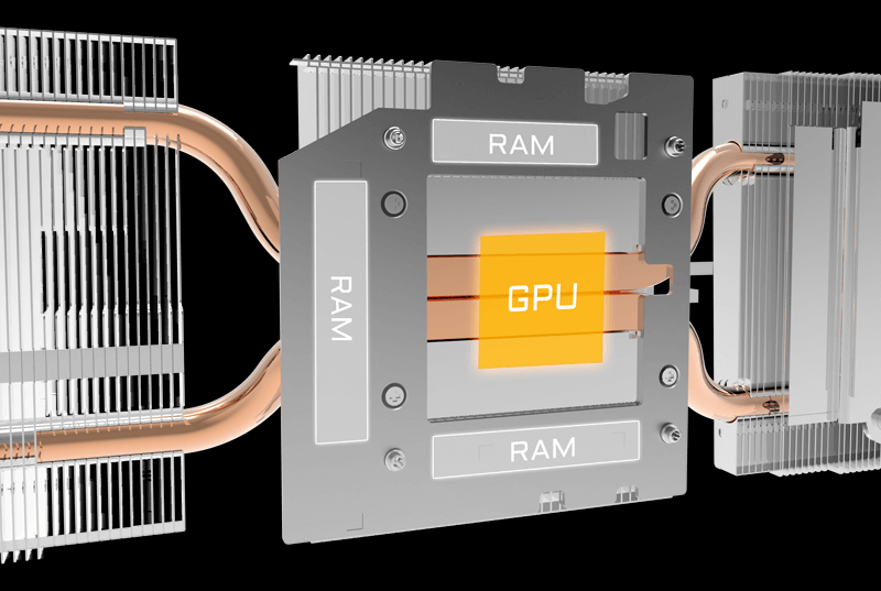 Card màn hình Gigabyte 8GB N107TGAMING-8GD